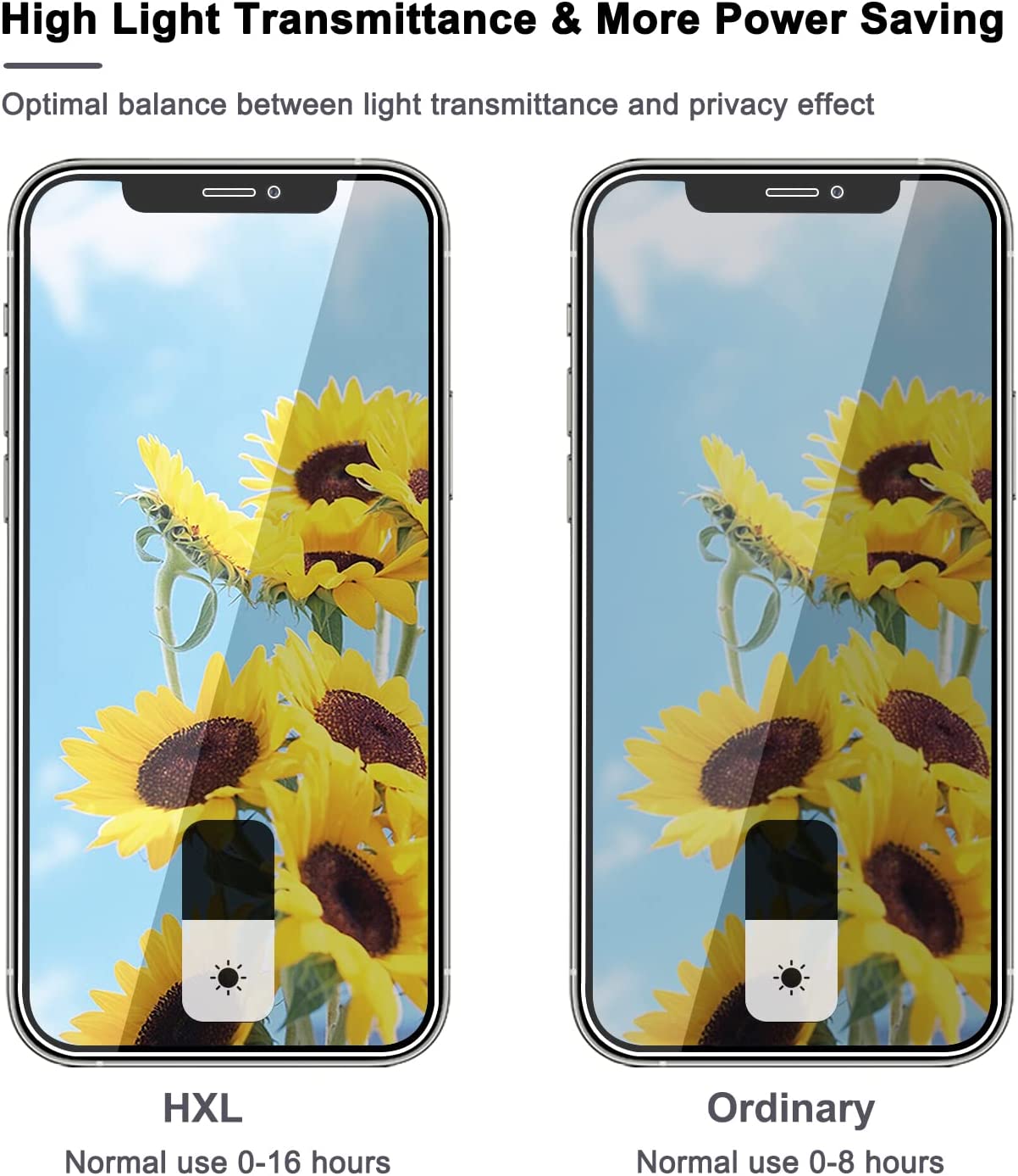 HXL [2+2 Pack] iPhone 12 Pro Max Privacy Screen Protector with Camera Lens Protector Full Coverage Anti-Spy Tempered Glass Film 9H Hardness Upgrade Edge Protection Easy Installation Bubble Free
